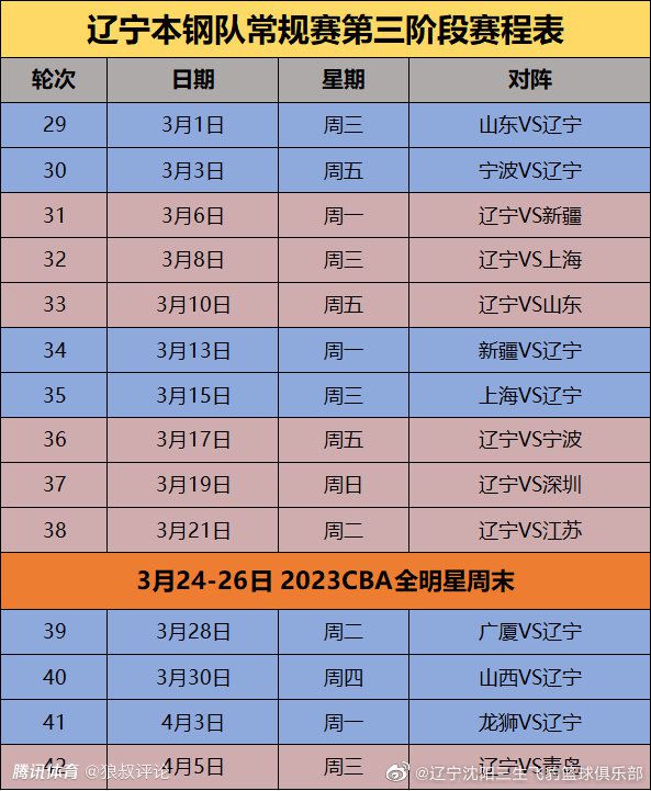 目前，塞维利亚在西甲2胜7平7负积13分，位居积分榜第16位，与降级区同分。